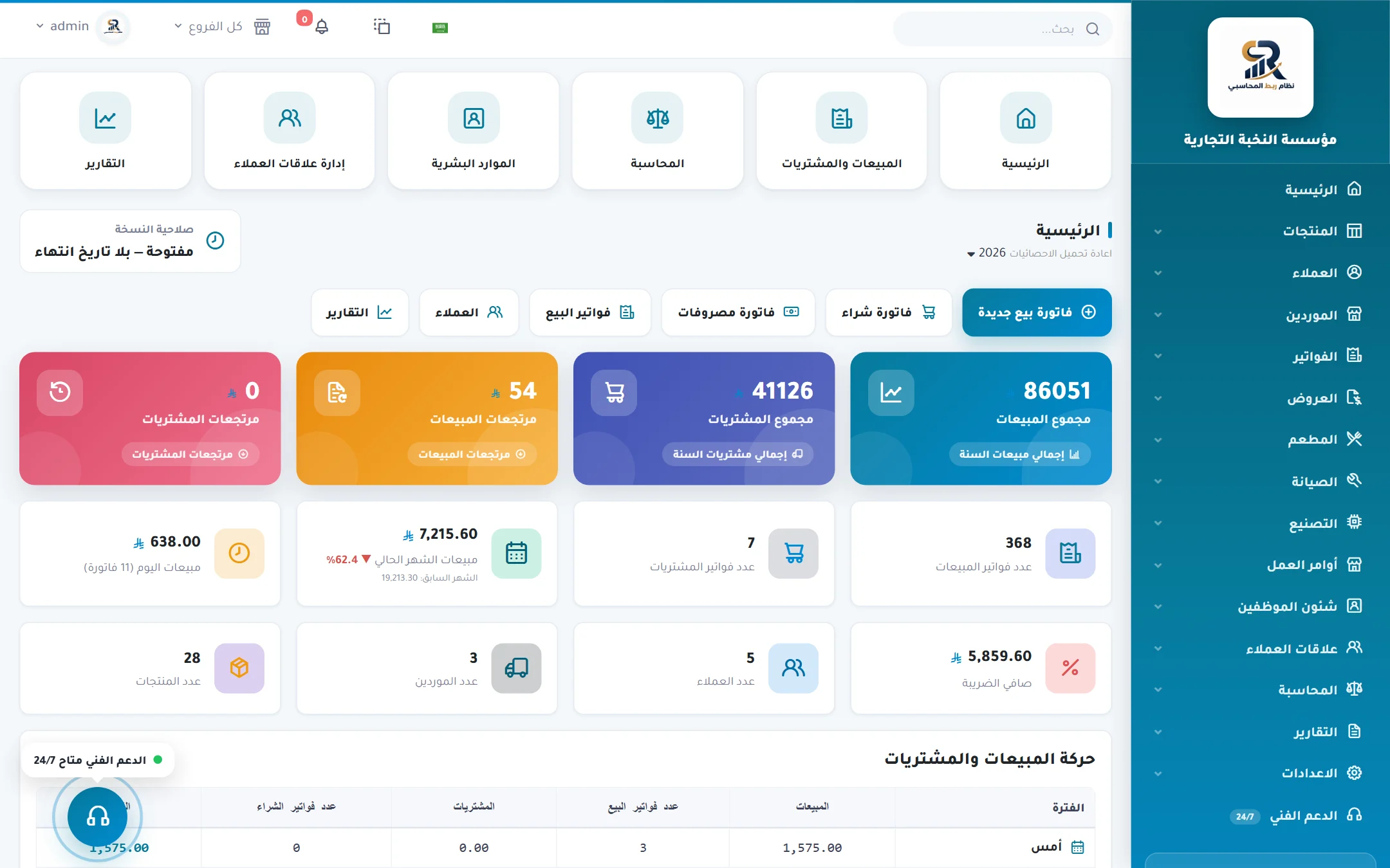لوحة تحكم نظام ربط المحاسبي