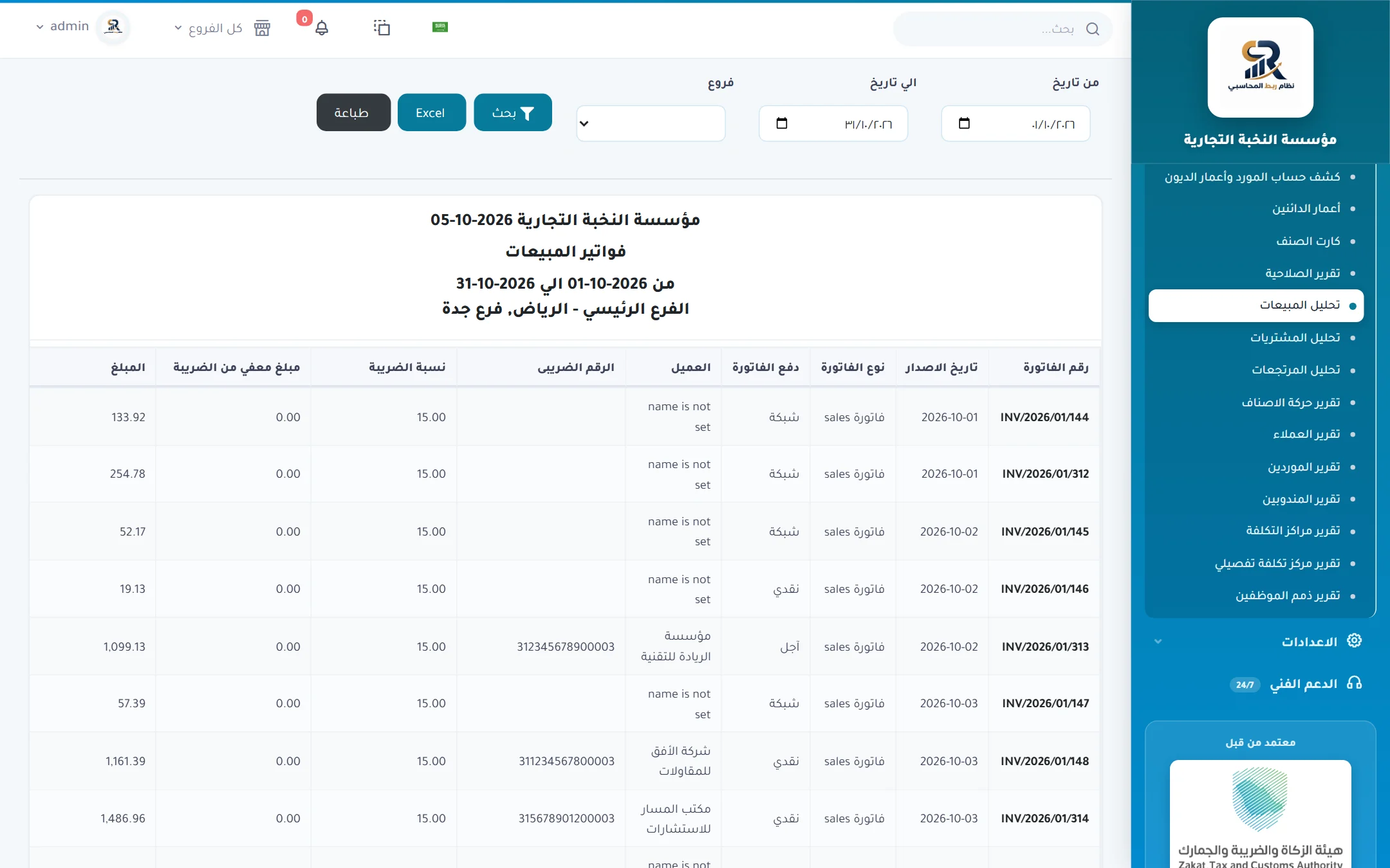 تحليل المبيعات في نظام ربط